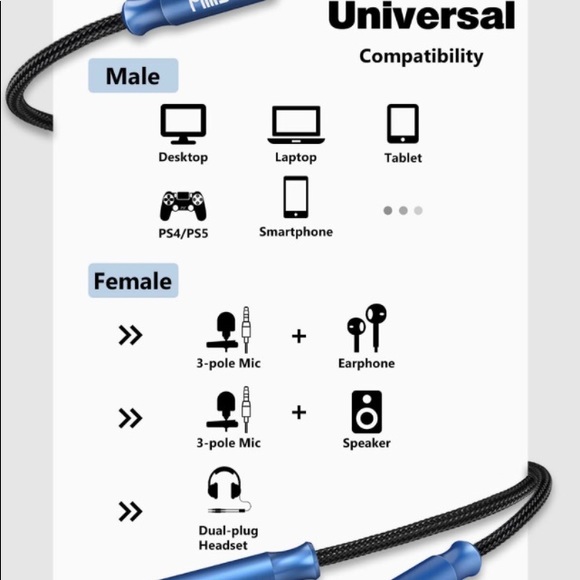 Mic & Audio Y Splitter Cable for Gaming Headset to PC, Xbox, Laptop, PS4, PS5 - Picture 3 of 6